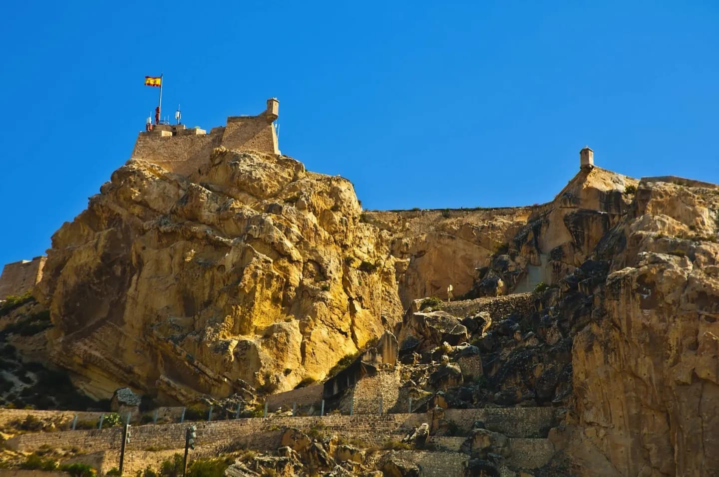 What to See in Alicante · 2
