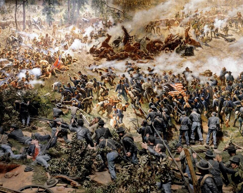 Cyclorama: La vue d'ensemble