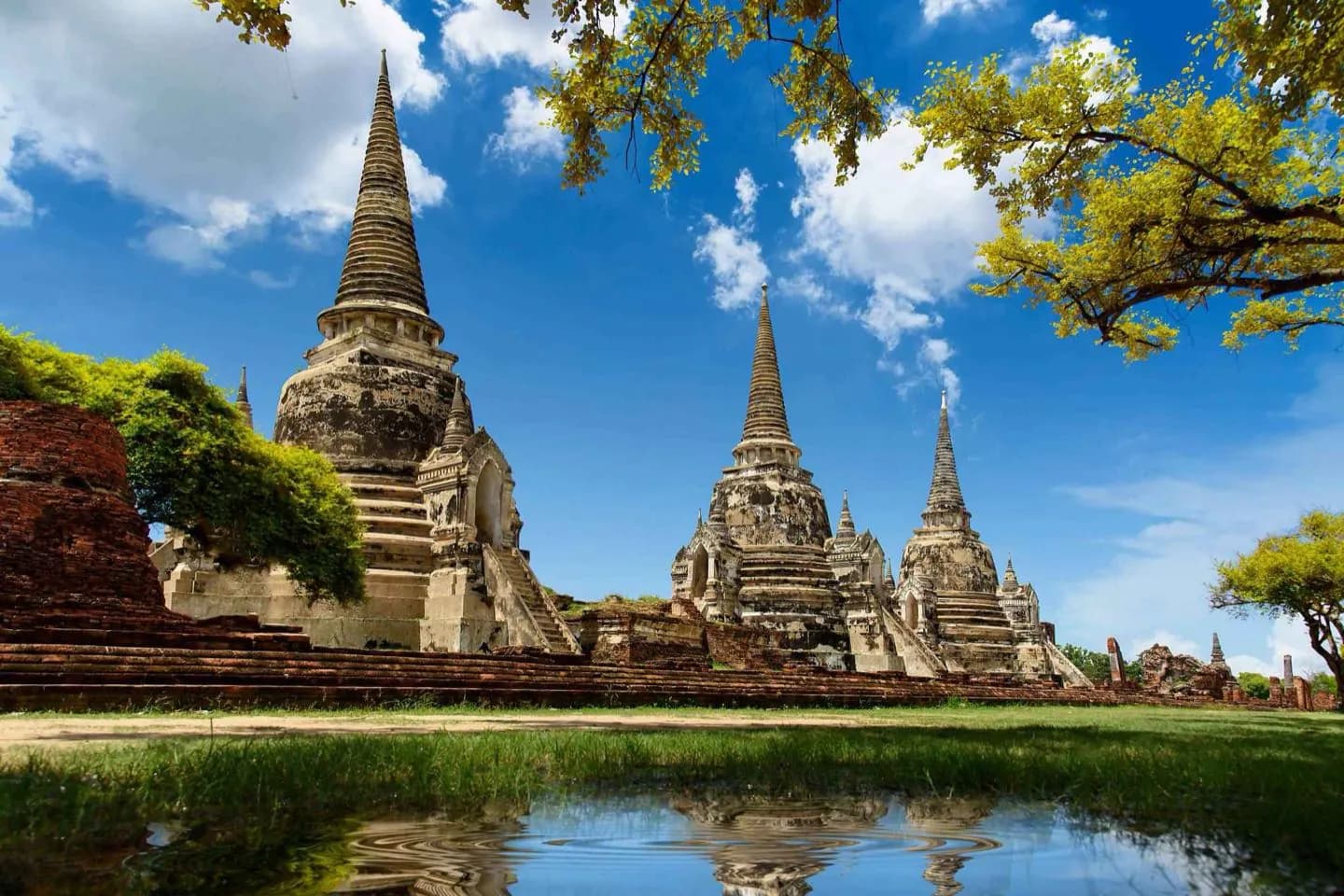 Wohin nach Bangkok