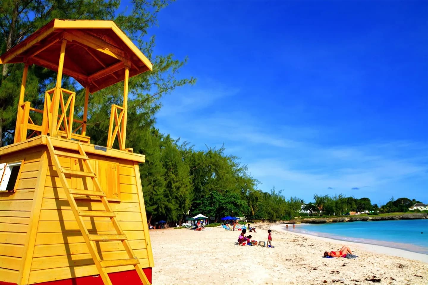How Barbados fits together · 2