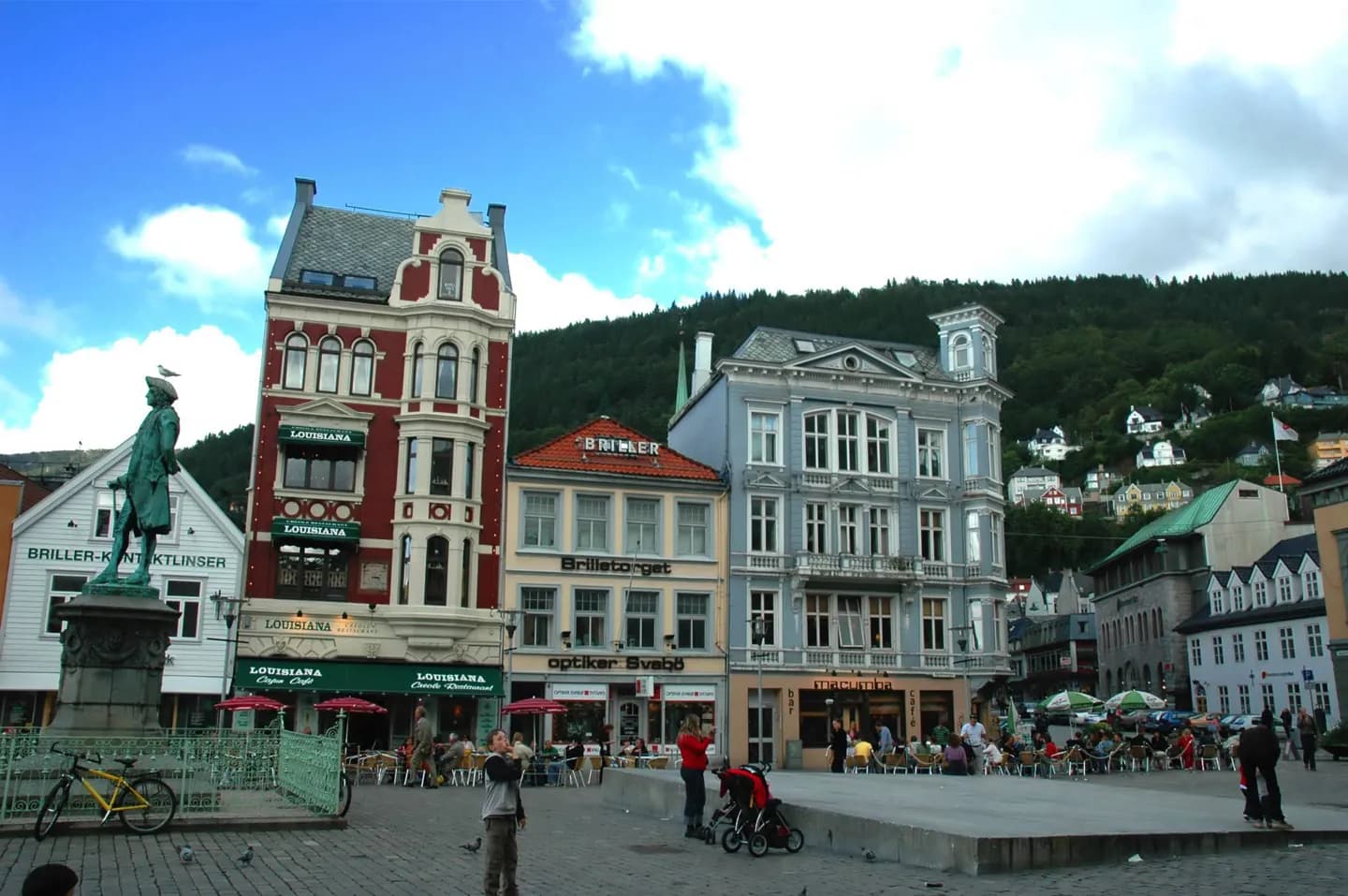 Planning for Bergen’s weather · 2