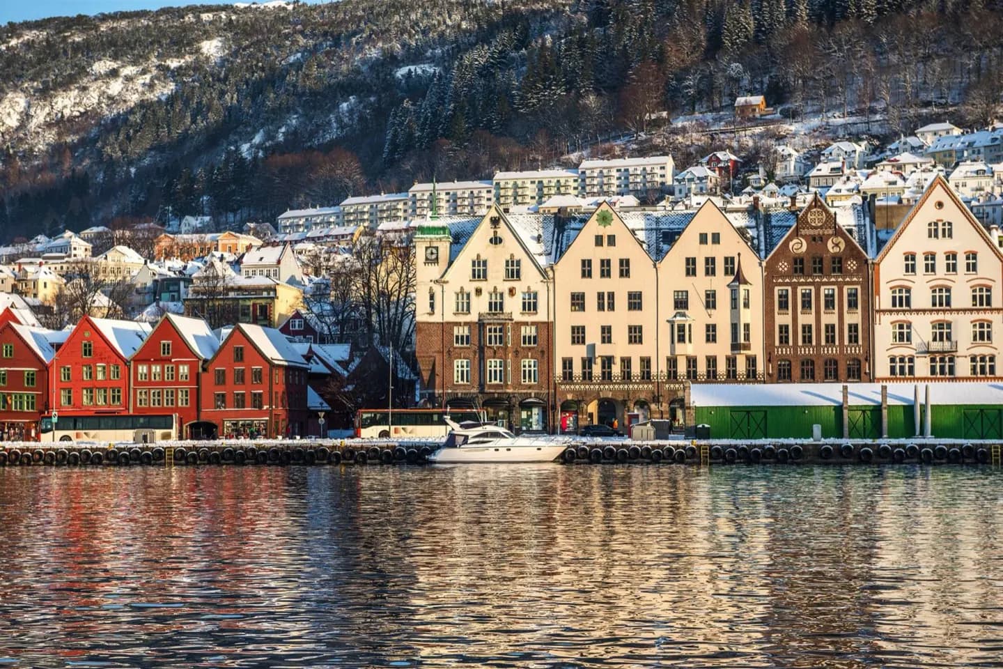 How Bergen fits between fjord and mountains