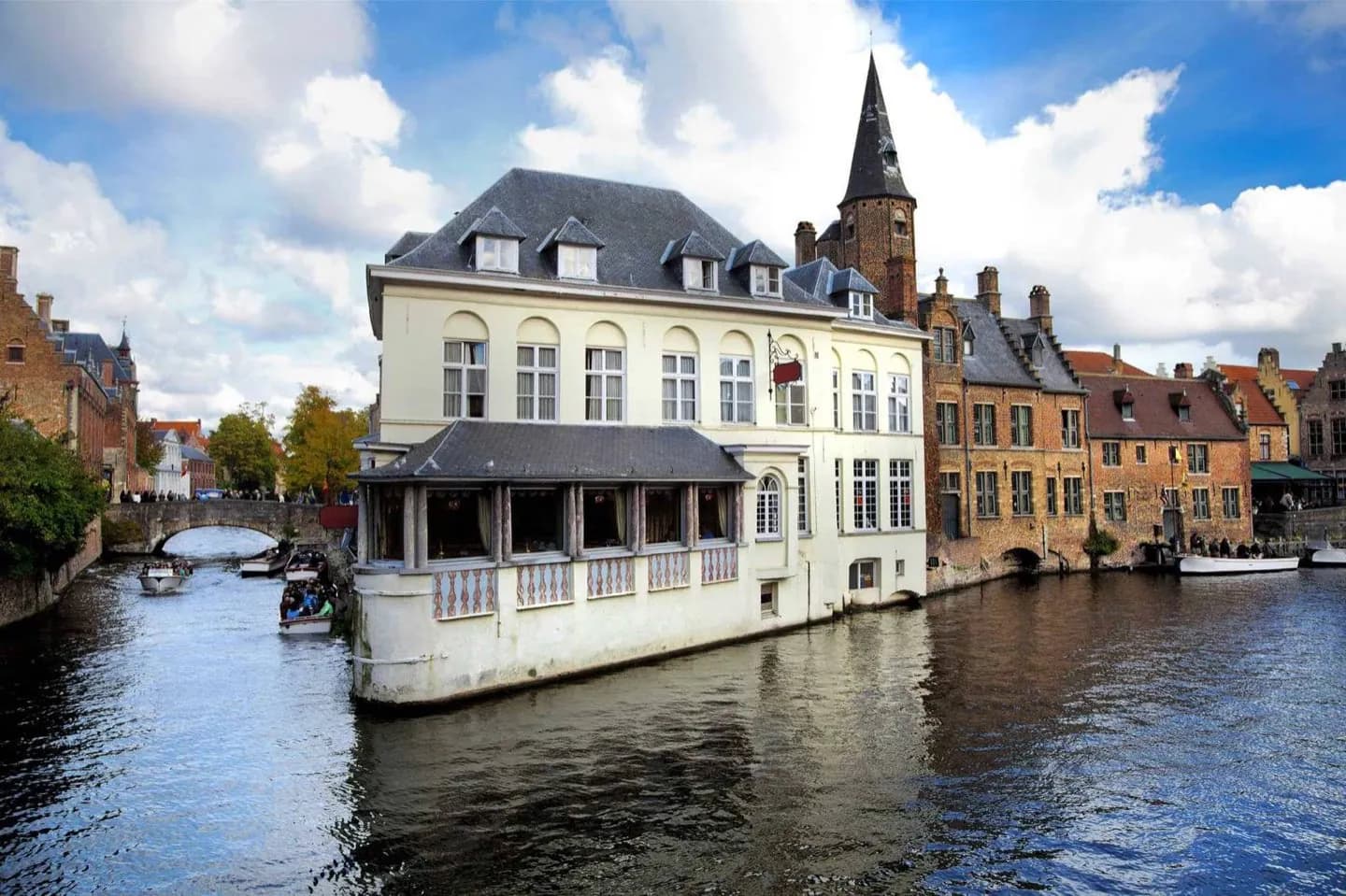 Météo et géographie de Bruges