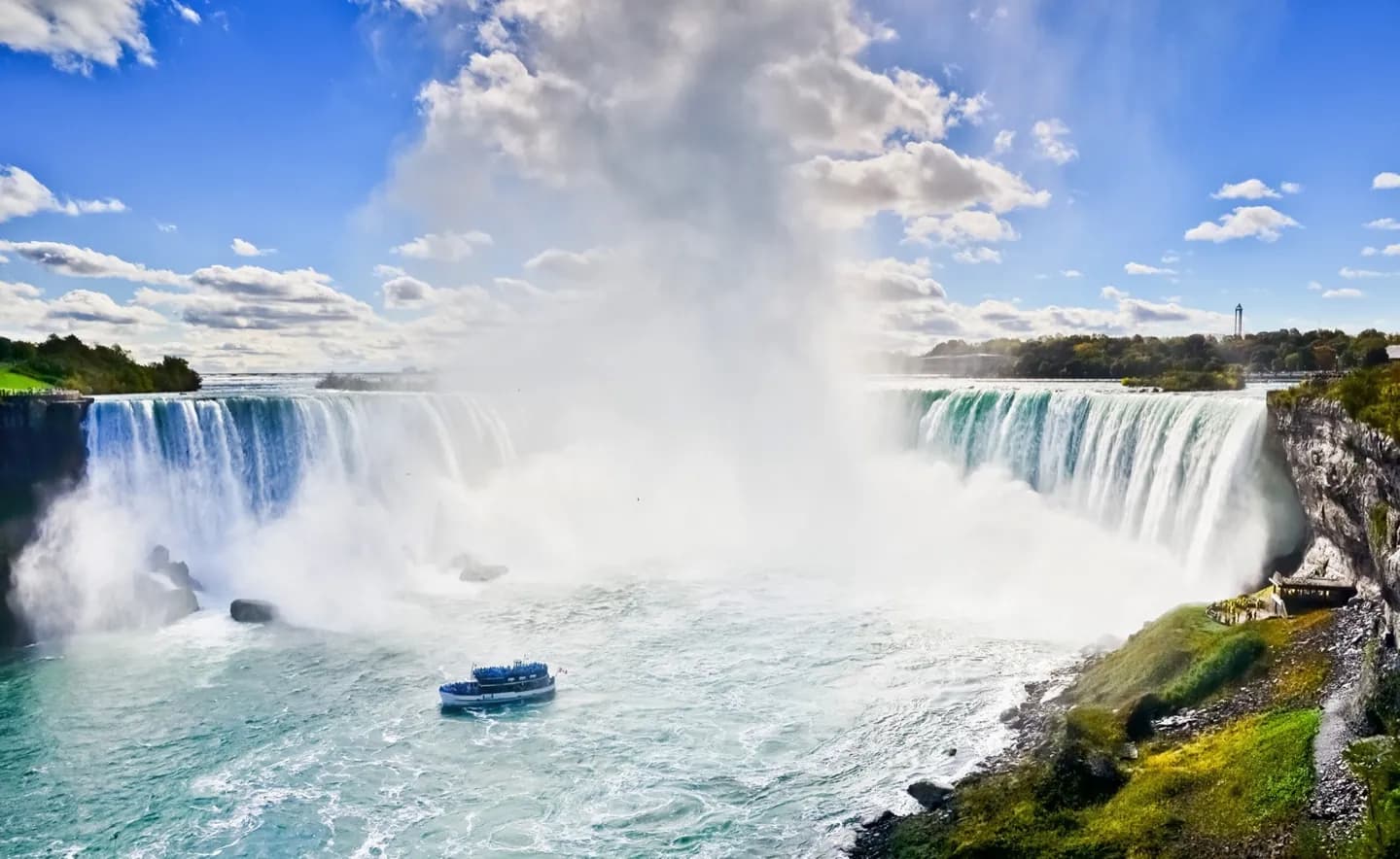 Niagara Falls · 2