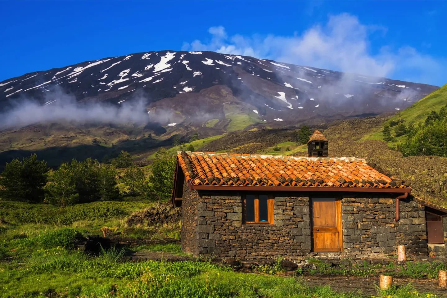 Scegliere un approccio Etna · 2