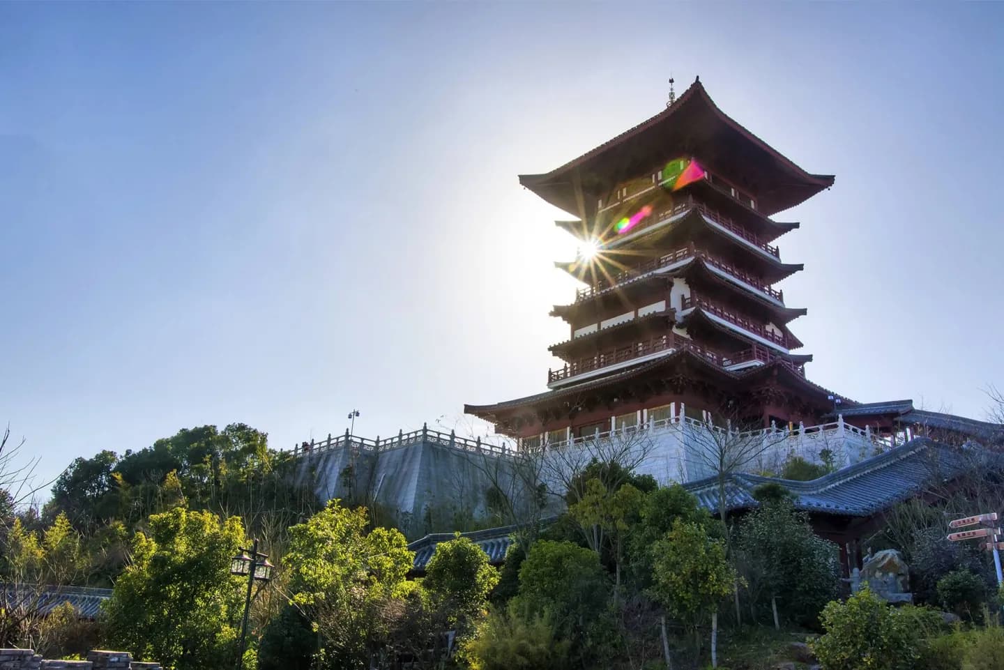 Clima em toda a China · 2