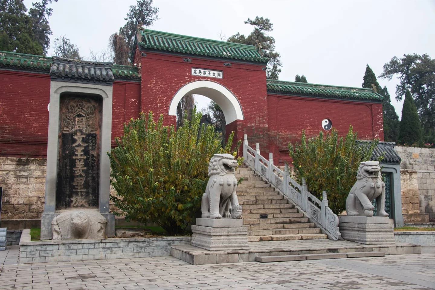 Anyang, Henan