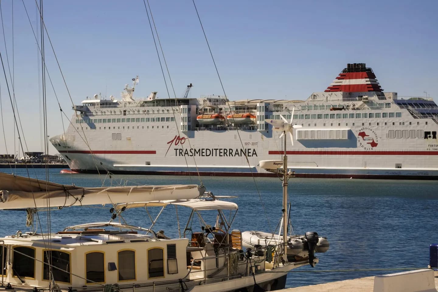 Sich in Málaga bewegen · 2