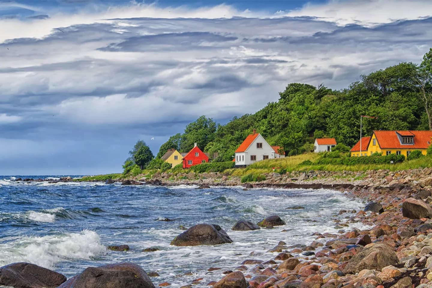 Denmark's geography · 2