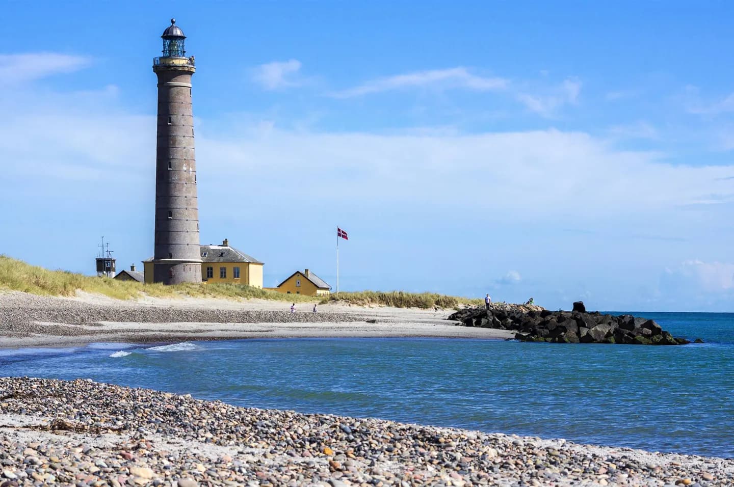 Skagen · 2