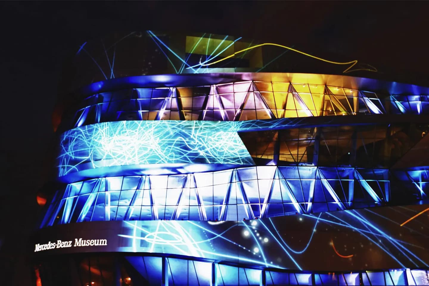 Choosing a museum in Germany · 2
