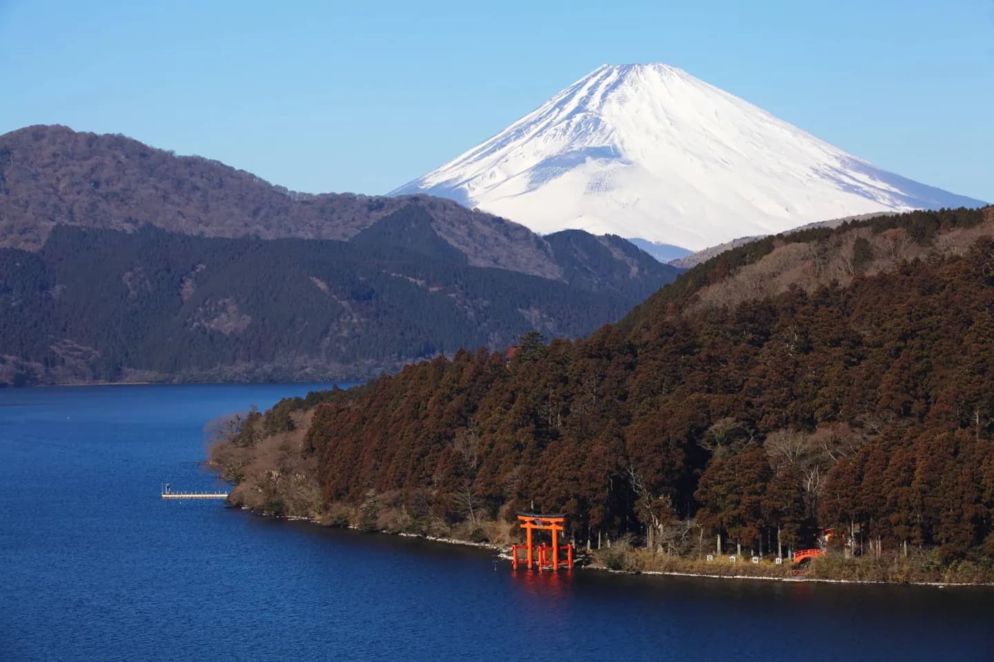 Hakone's Main Attractions
