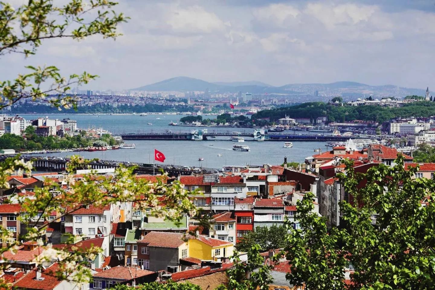 Beyoğlu · 2