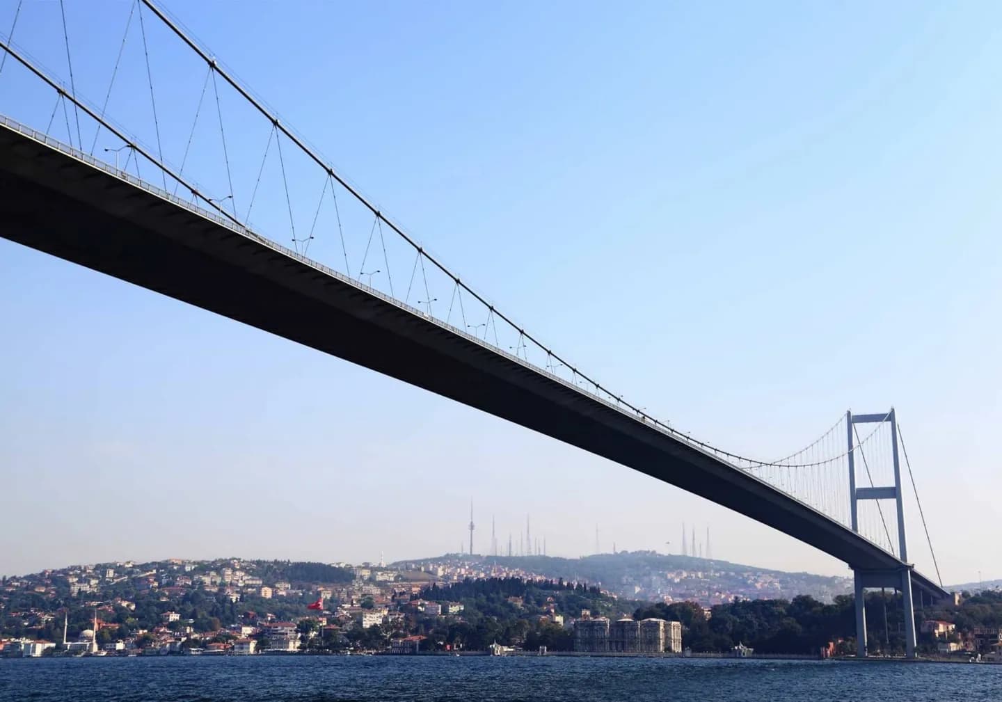 15 Juli Märtyrer Brücke · 2