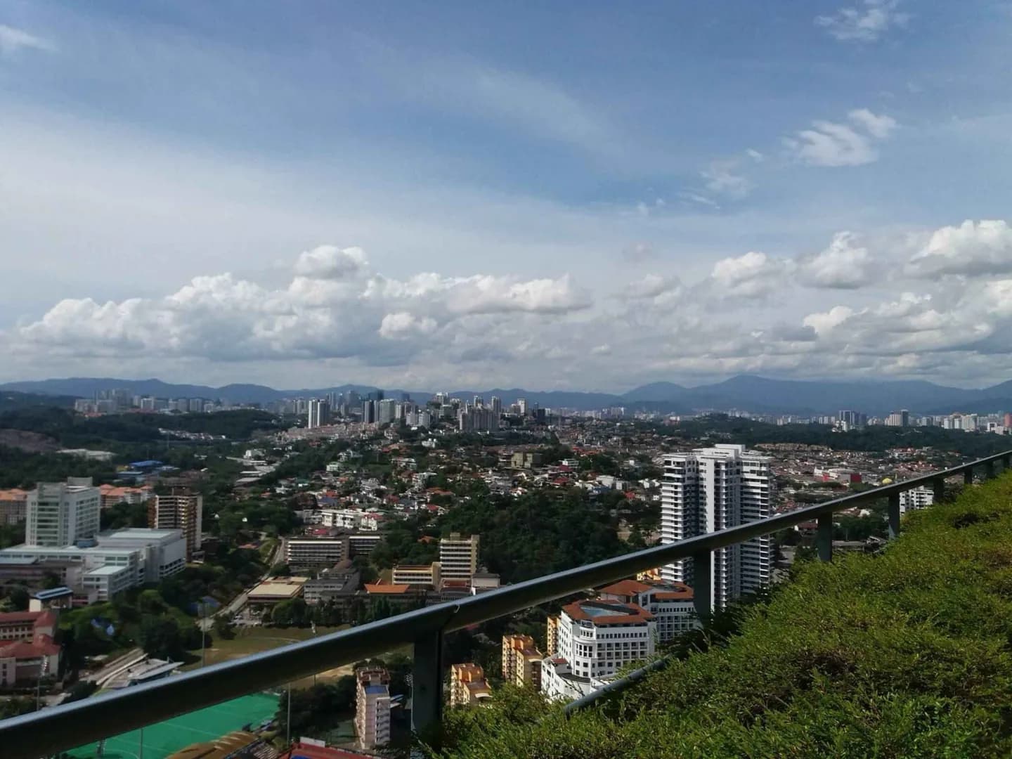 Districts de Kuala Lumpur