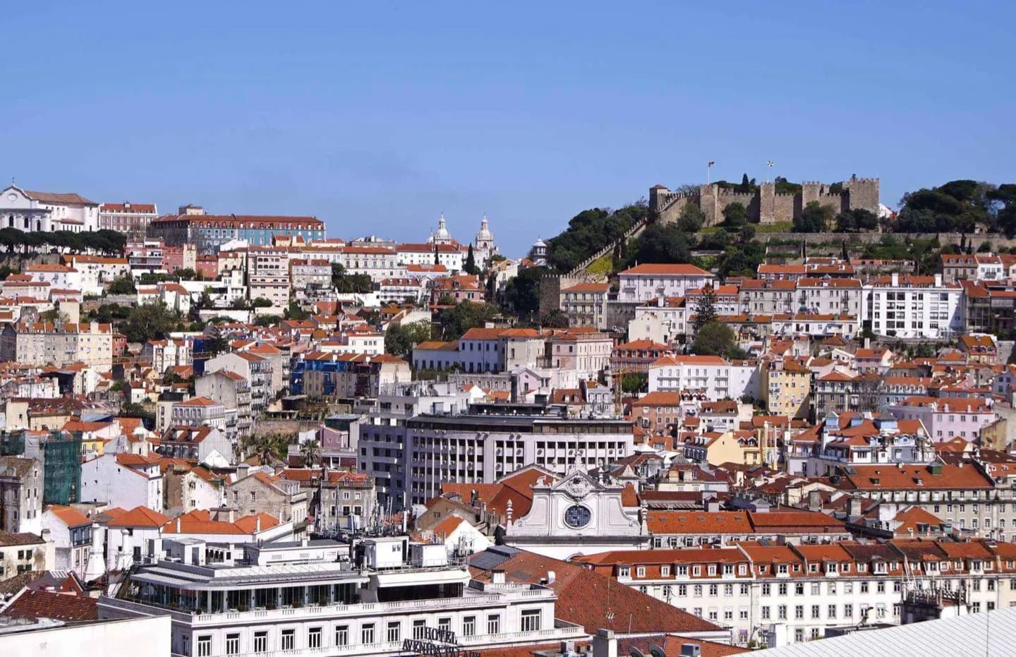 Escolhendo um Bairro de Lisboa