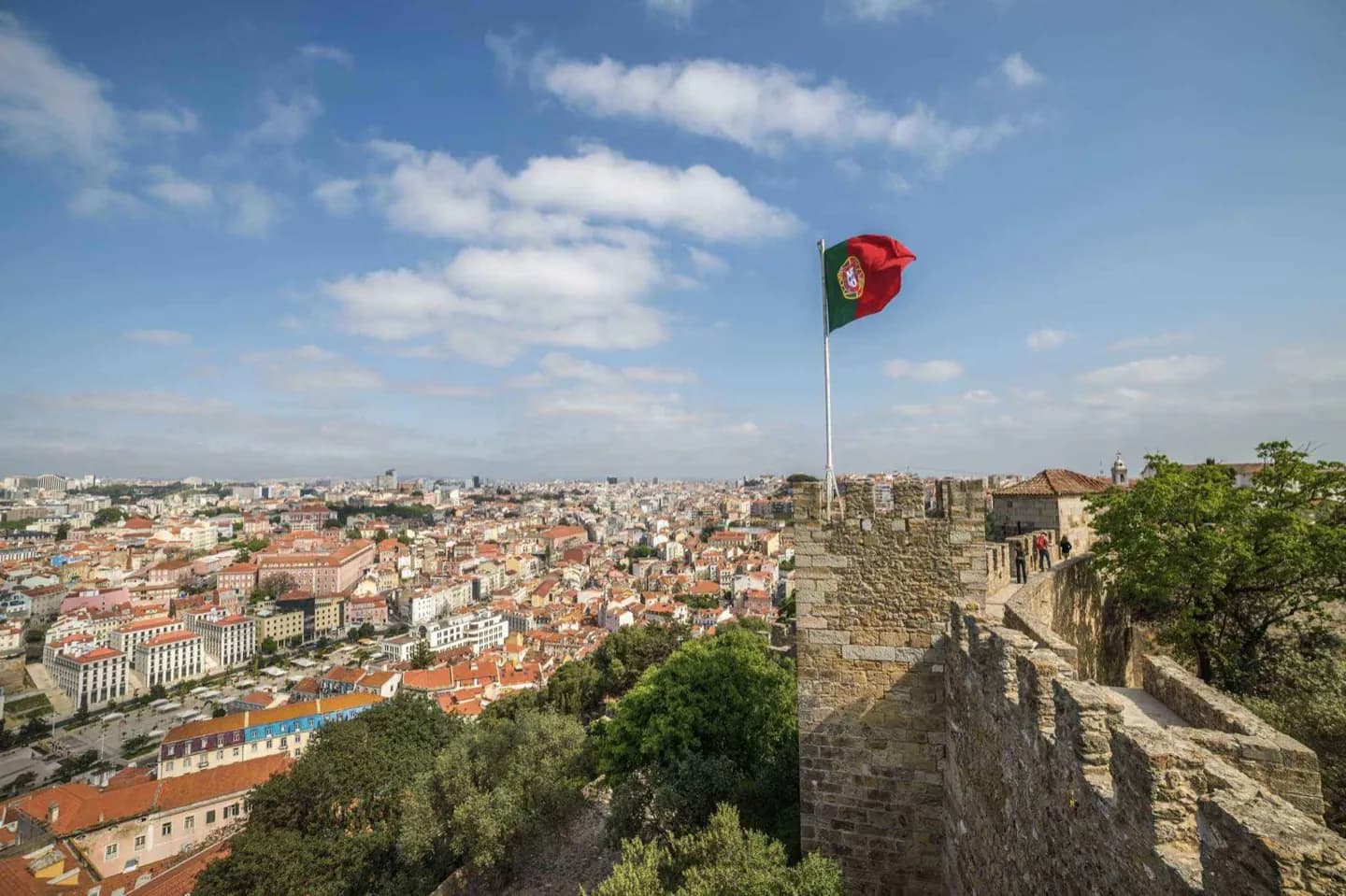 Escolhendo um Bairro de Lisboa · 2