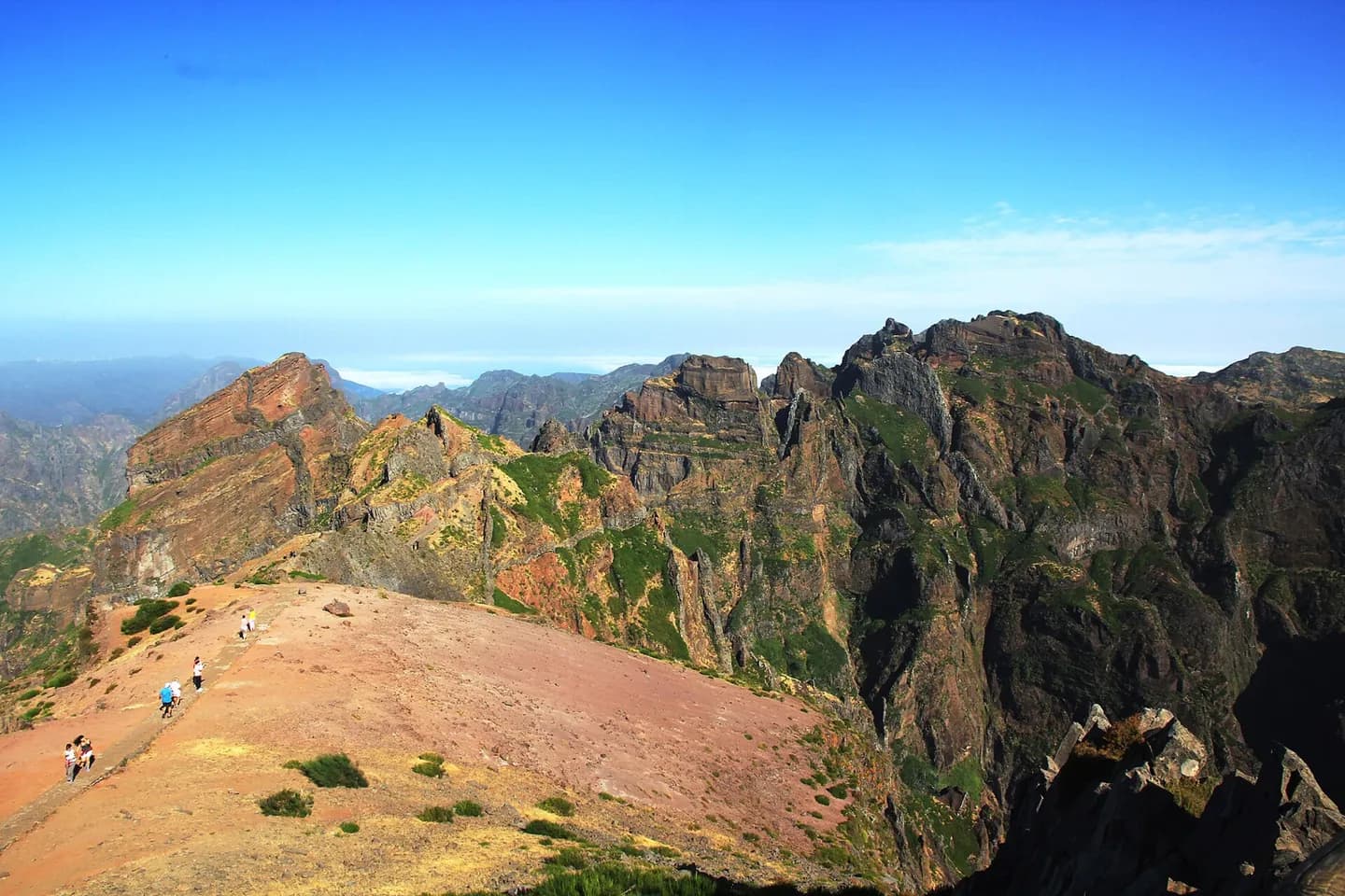 Pico do Areeiro