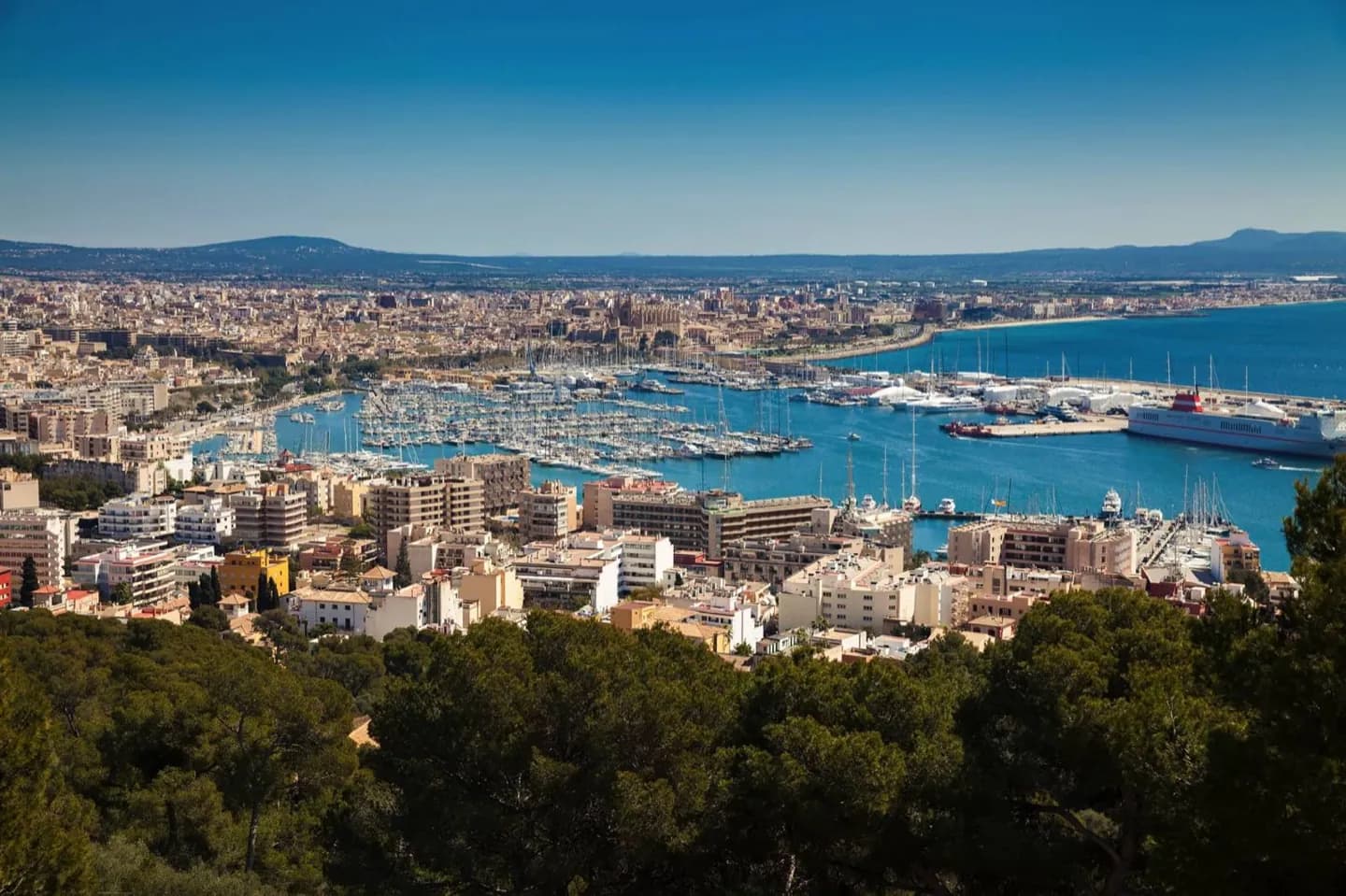 Mallorca at a Glance · 2