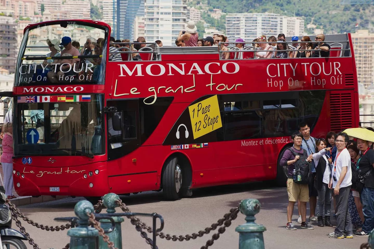 What to See in Monaco