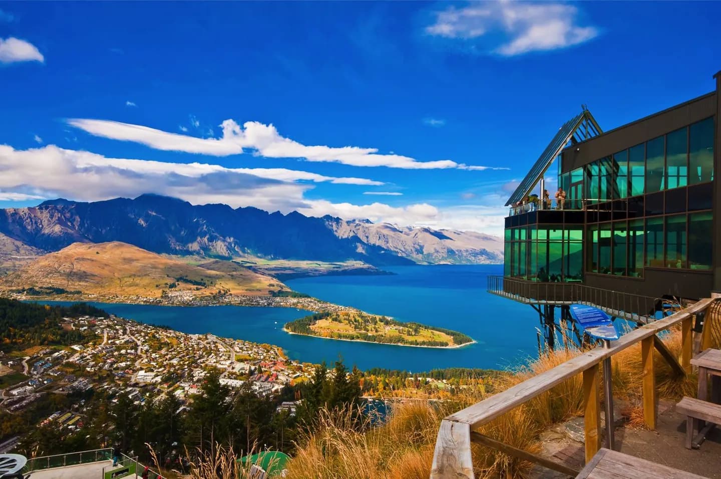 Neuseeland im Überblick · 2