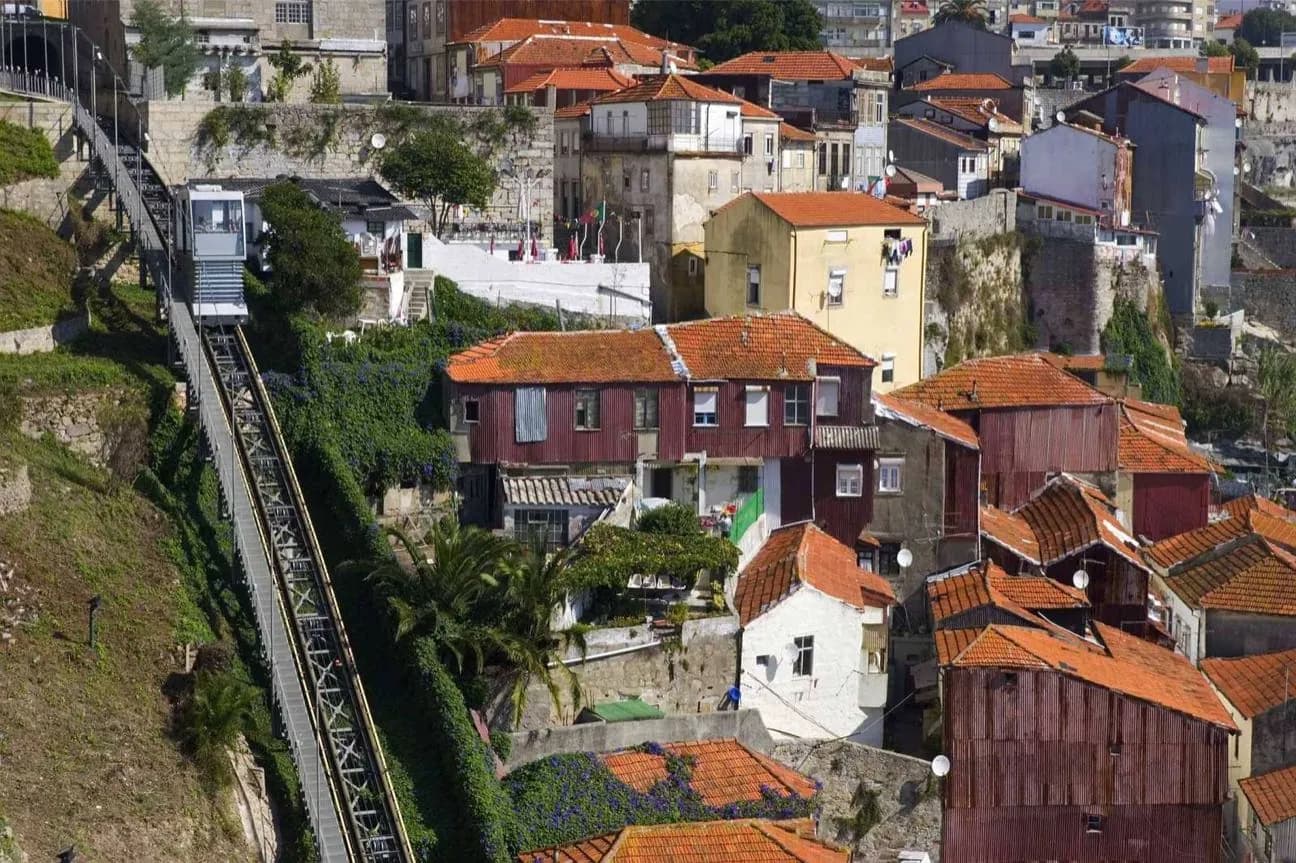 Funicular dos Guindais