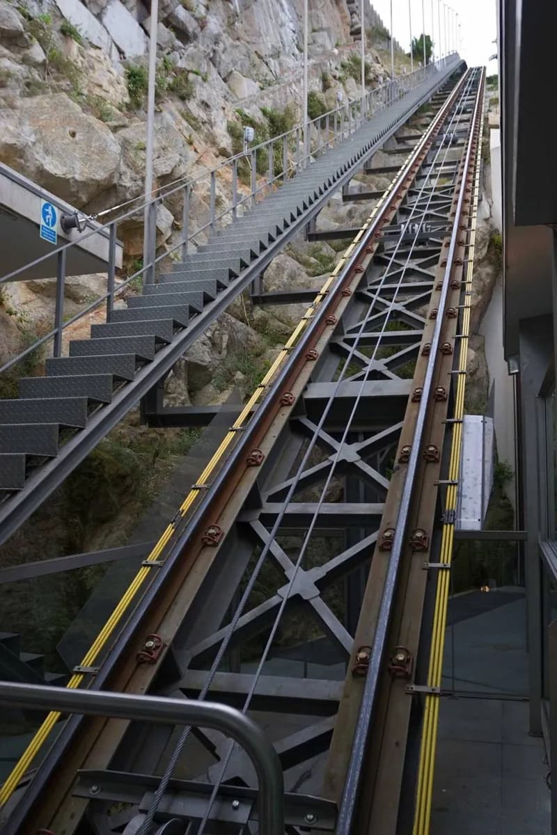 Funicular dos Guindais · 2