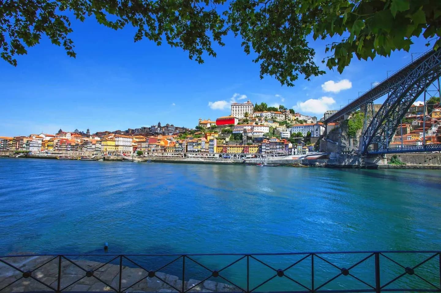 Géographie et climat de Porto · 2