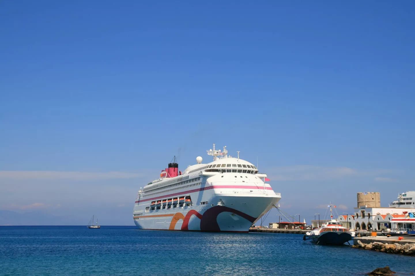 Getting to Rhodes · 2