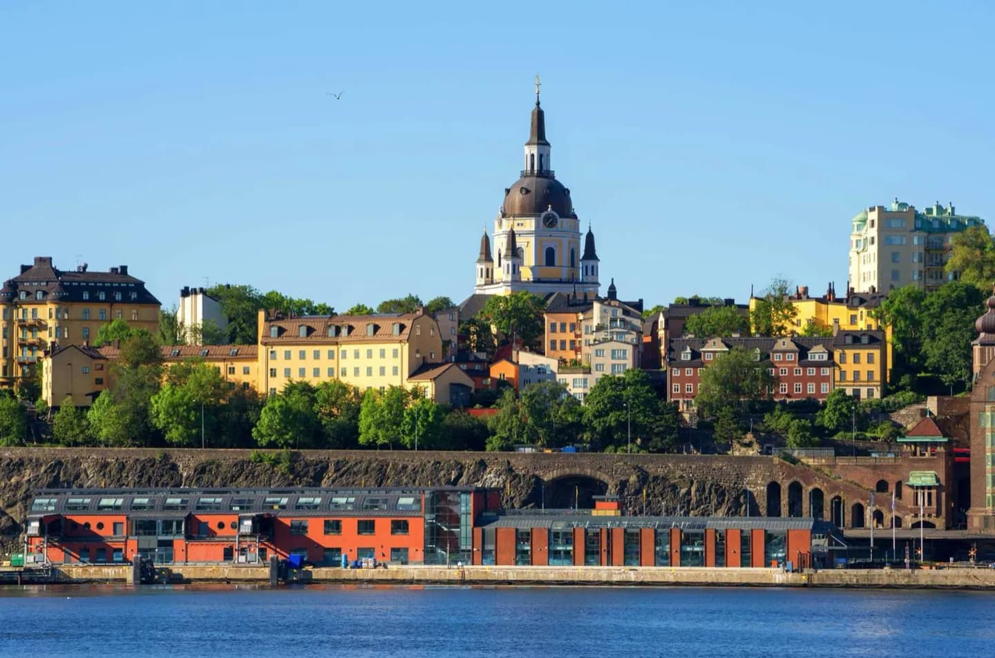 Södermalm