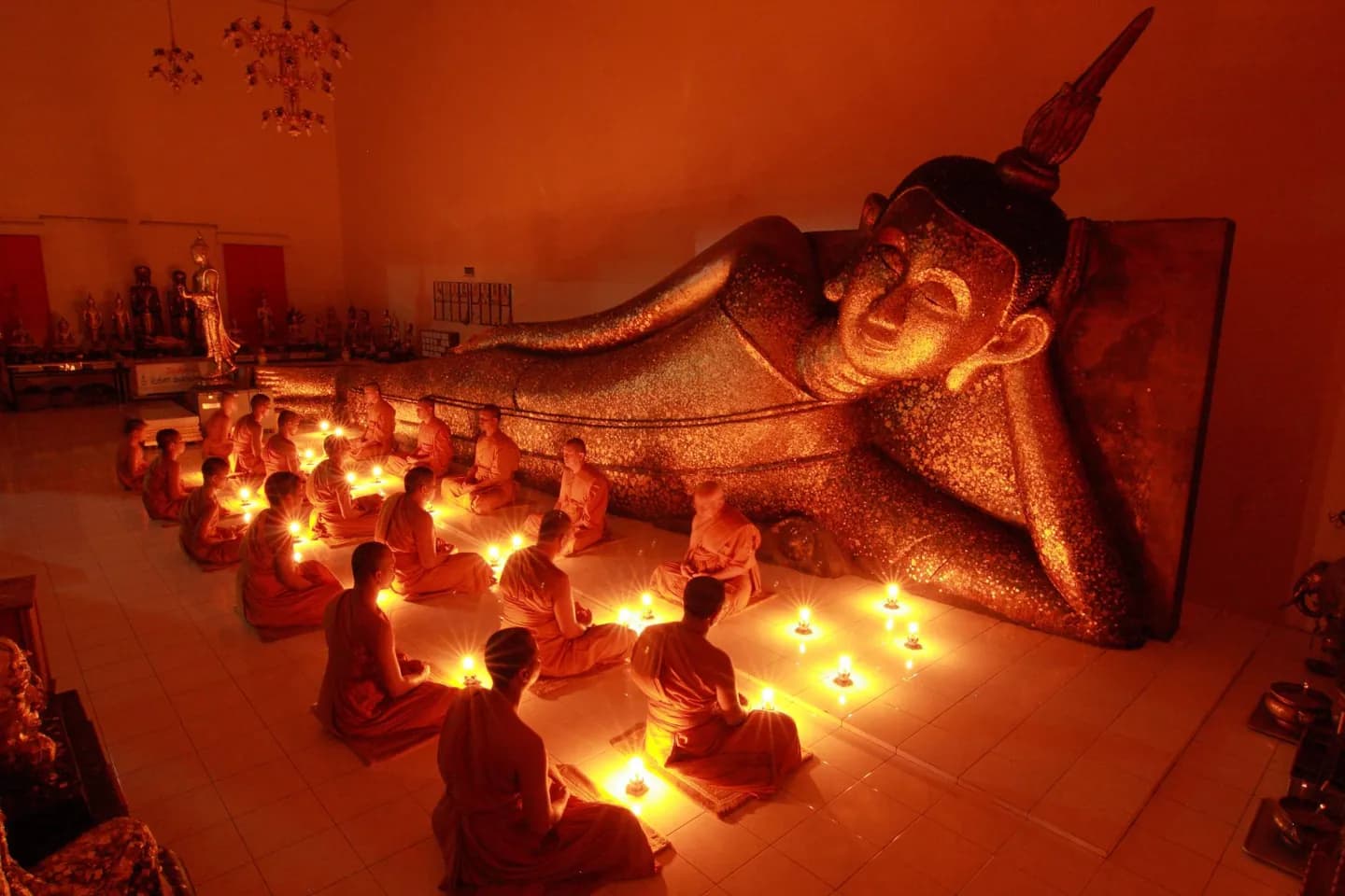 Religious traditions in Thailand · 2