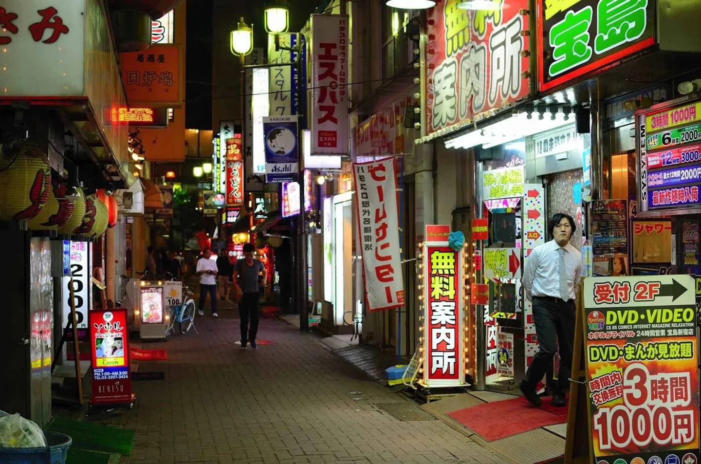 Tokyo City Guide · 2
