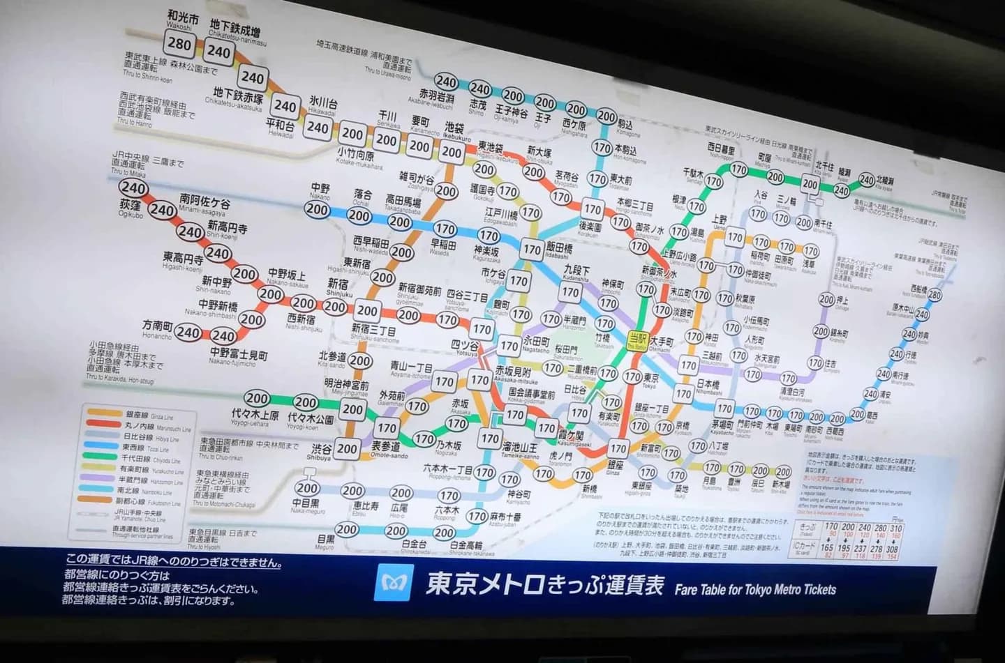 Tokyo Trains and Metro · 2