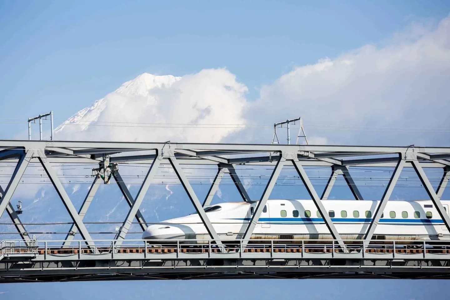 Arrivare a Tokyo in treno · 2