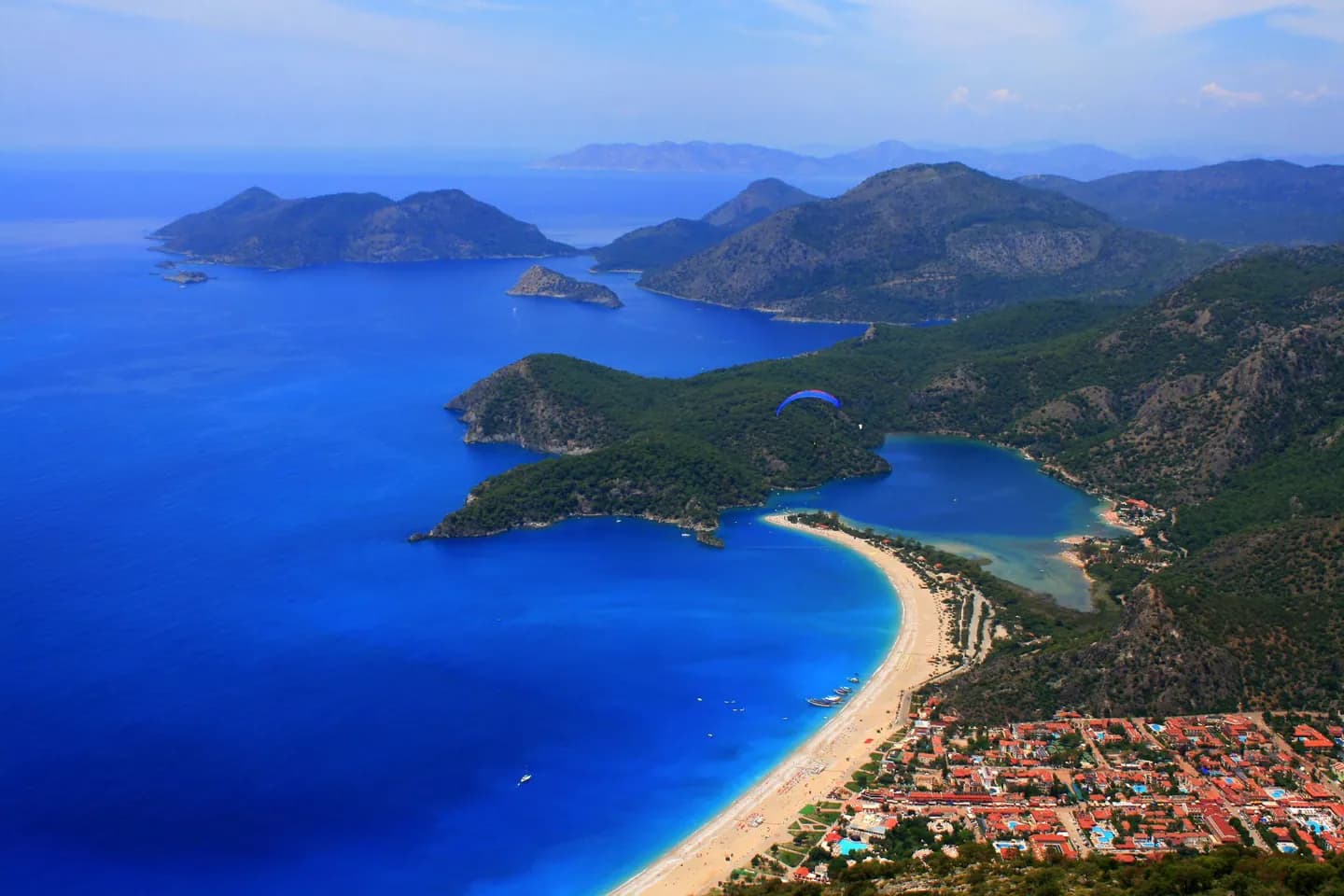When to Visit Turkey's Different Regions · 2