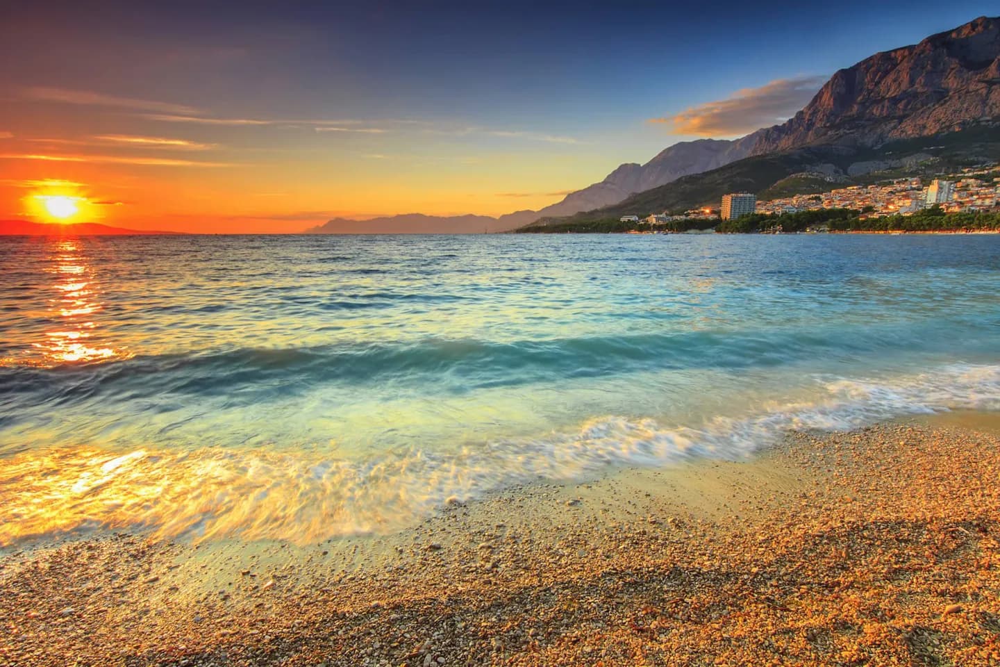 Safety and Essential Information in Croatia · 2