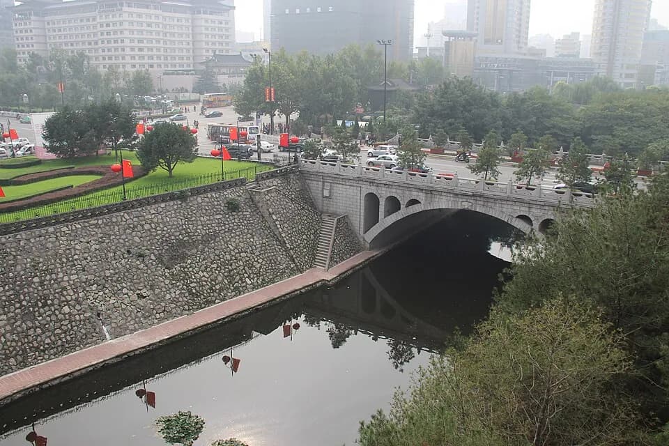 Xi'an City Wall