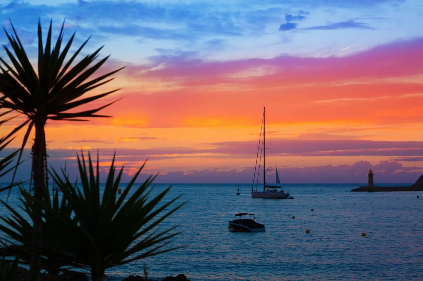 Mallorca at a Glance