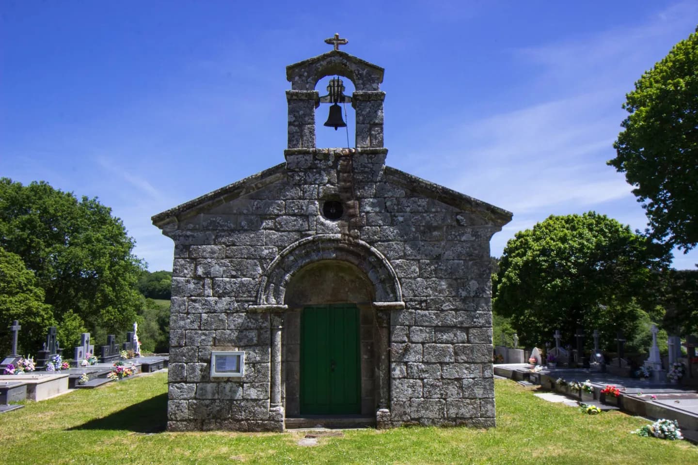 The Camino’s History and Symbols