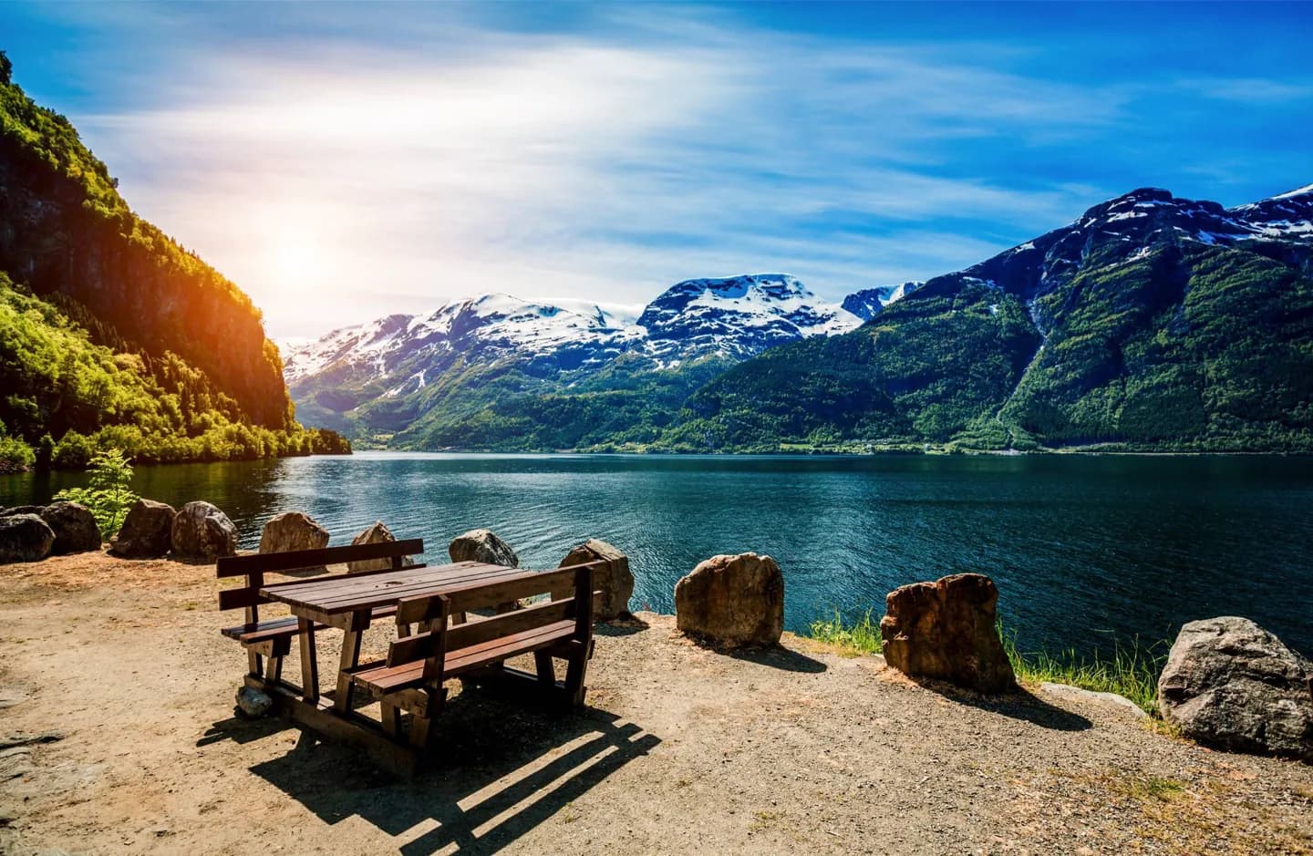 Costa, lagos e parques de Stavanger